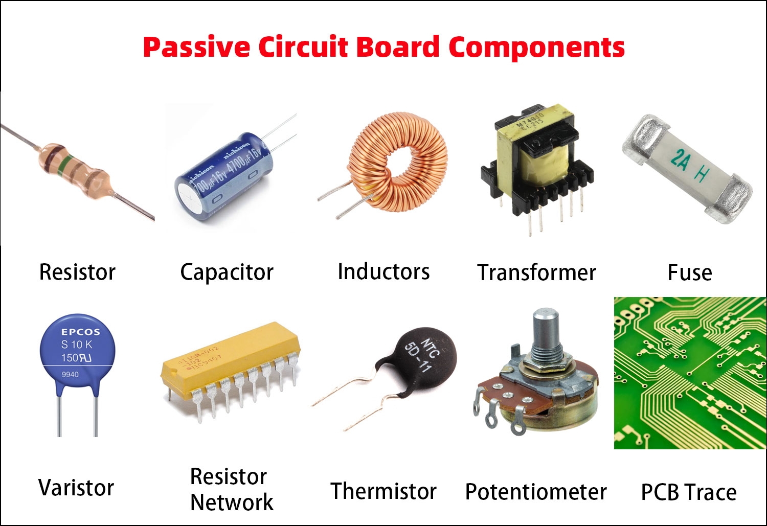 What is an Electronic Component Distributor?